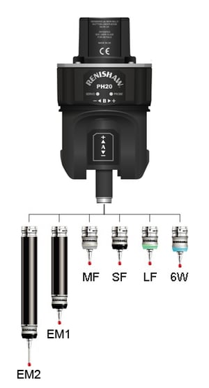 PH20 module family