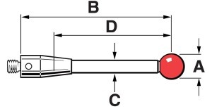 M3 Styli